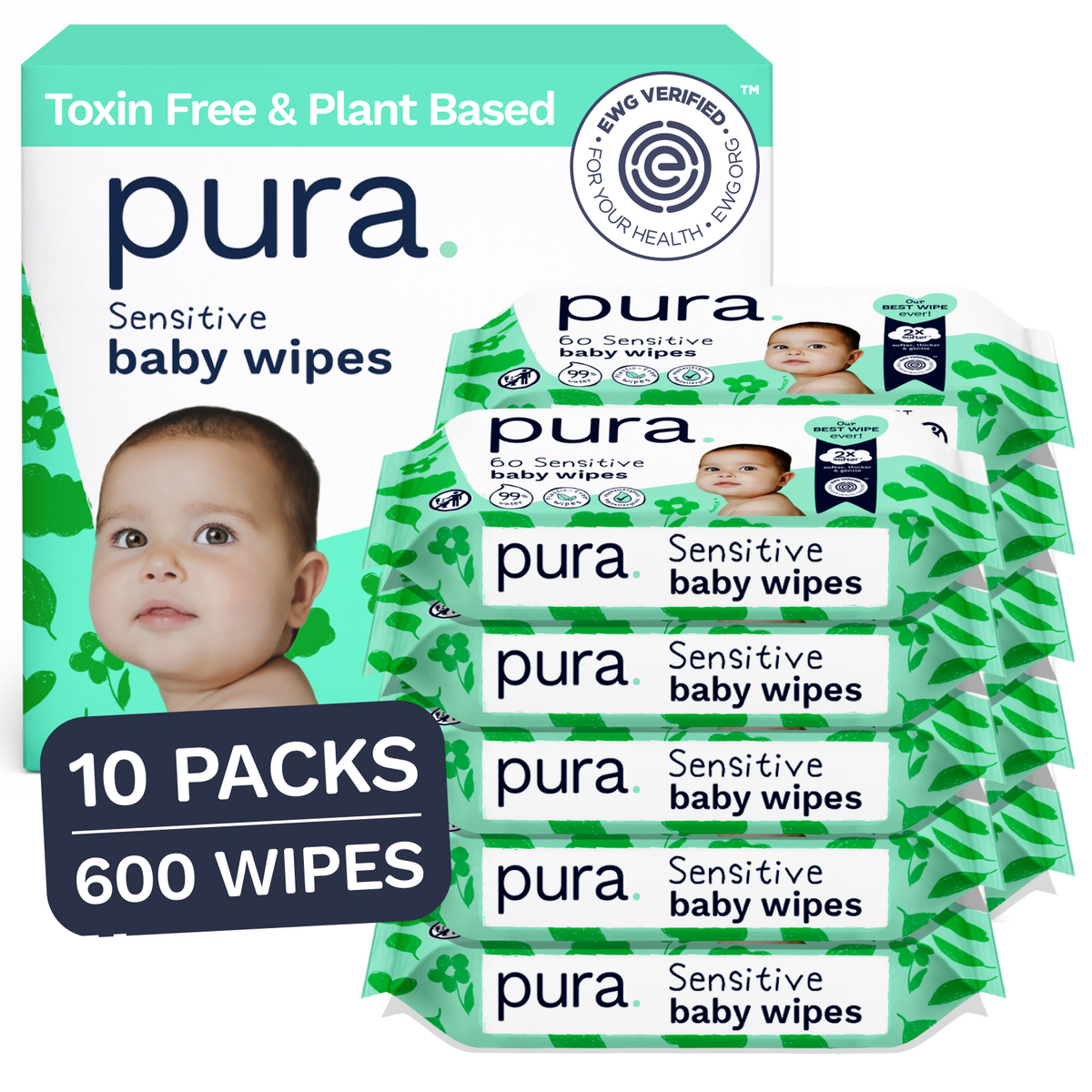 Baby Wipes for Sensitive Skin