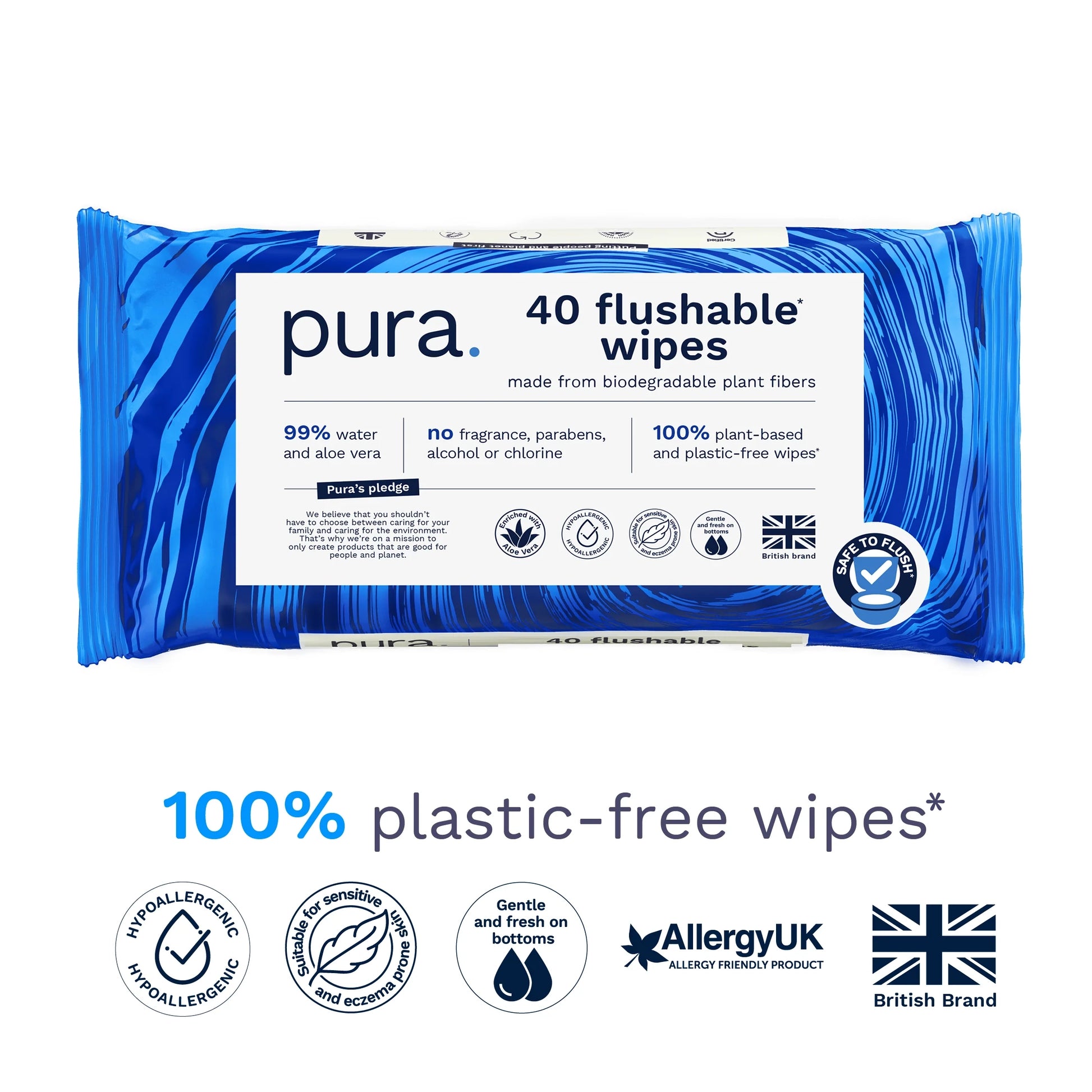 Flushable Toilet Wipes