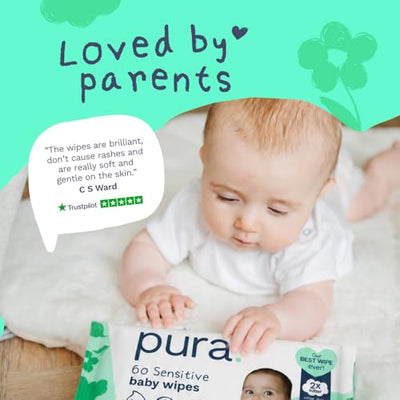 Baby Wipes for Sensitive Skin