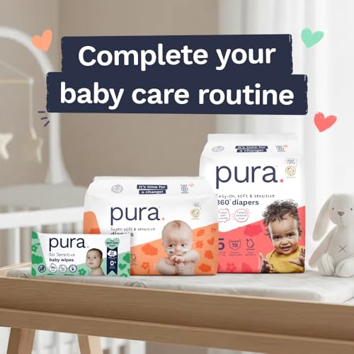 Baby Wipes for Sensitive Skin