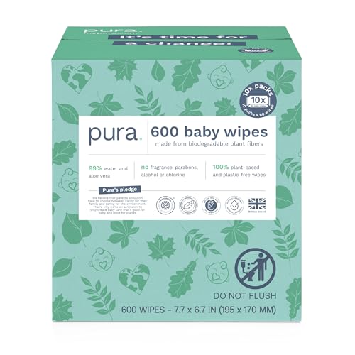 Baby Wipes for Sensitive Skin