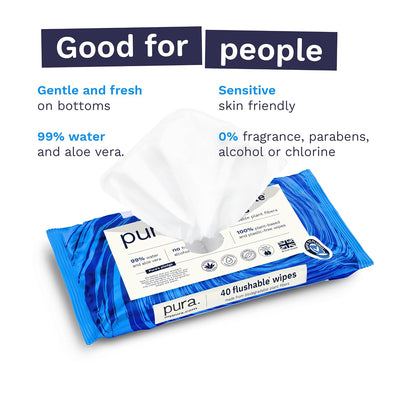 Flushable Adult Toilet Wipes (12 x 40 - 3 x 4 Pack)