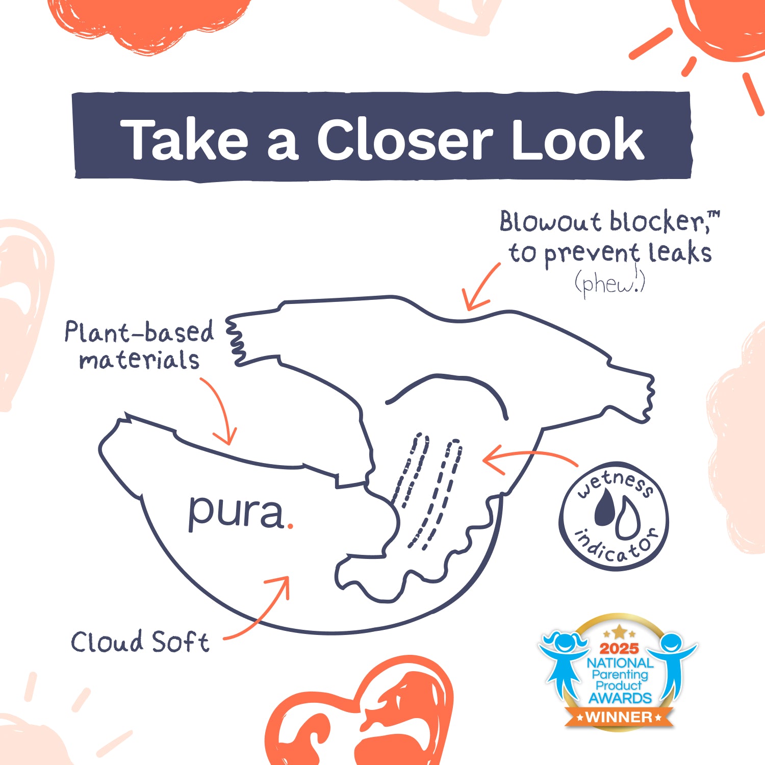 Diapers- Super Soft & Safe for Sensitive Skin