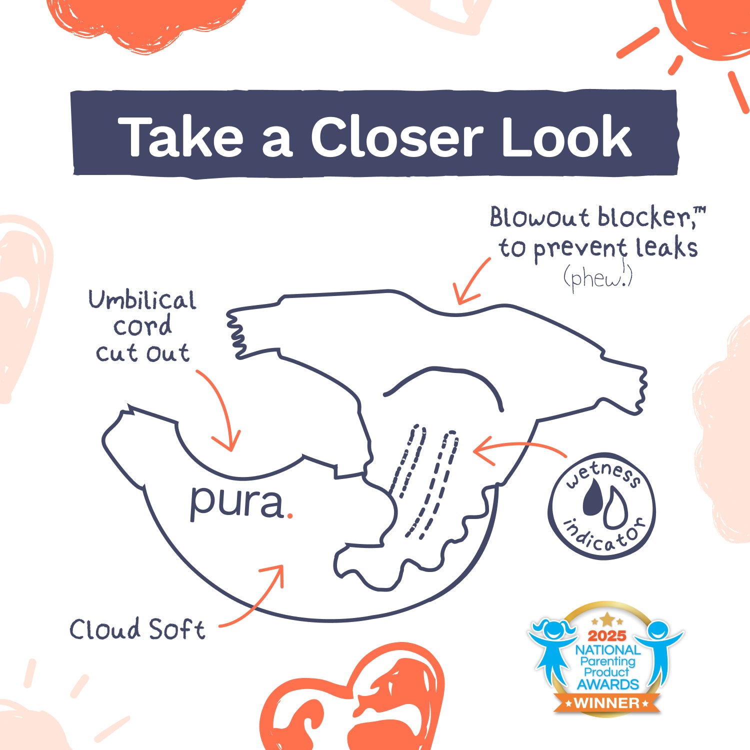 Diapers- Super Soft & Safe for Sensitive Skin