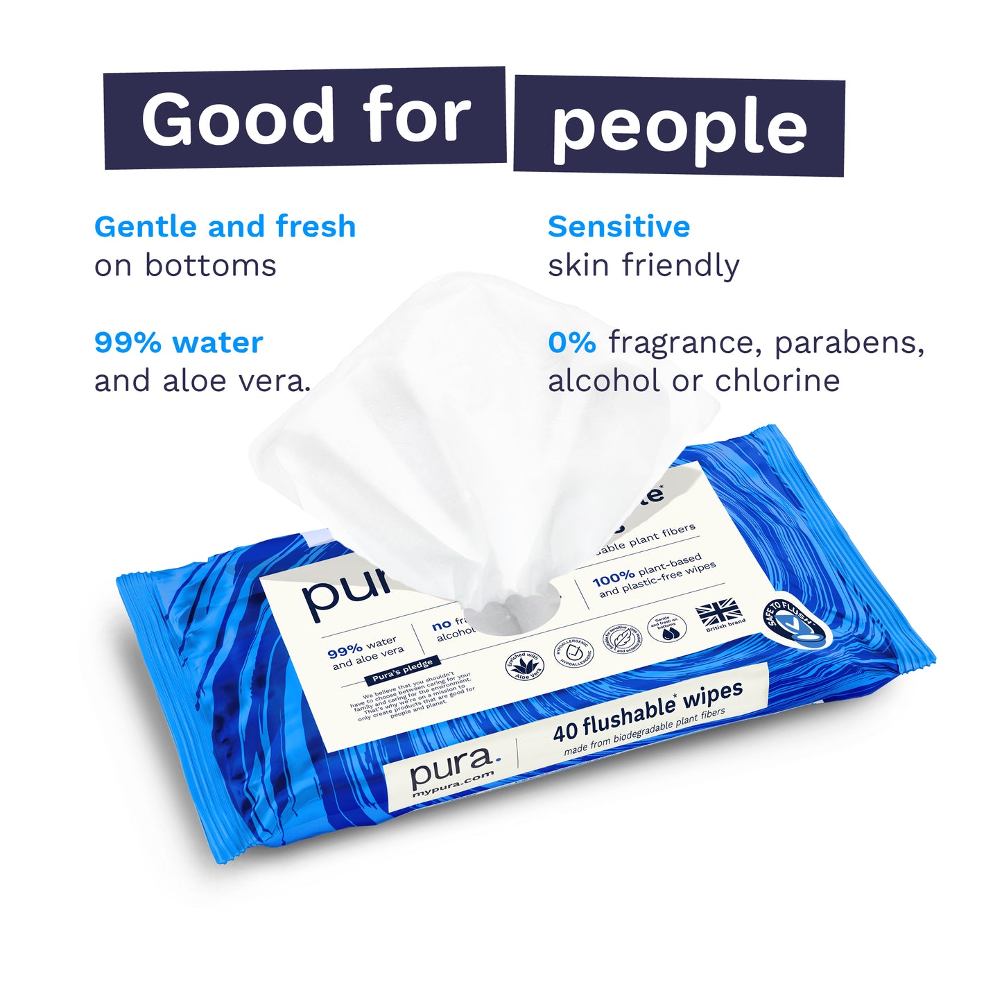 Flushable Toilet Wipes