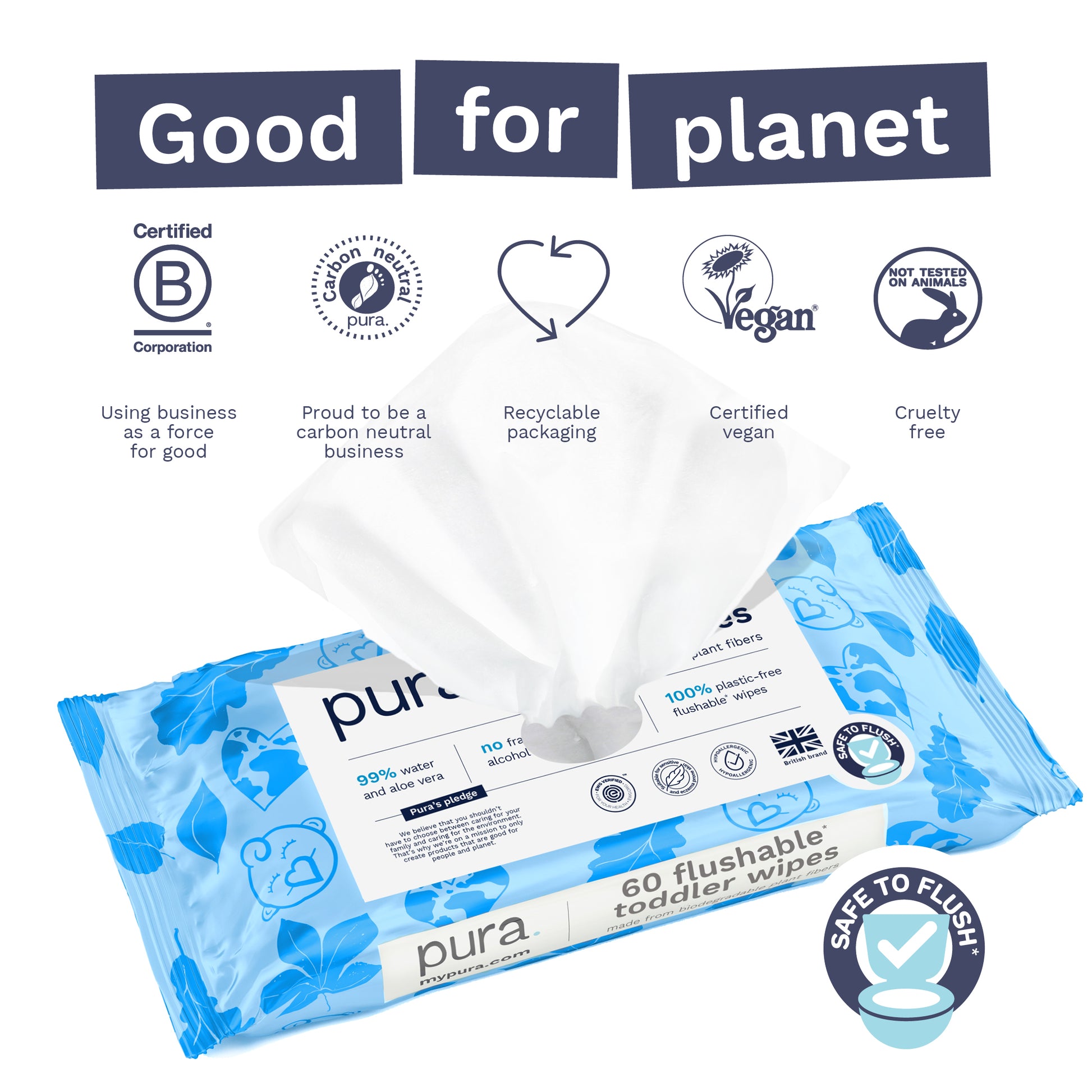 Flushable Toddler Wipes for Sensitive Skin