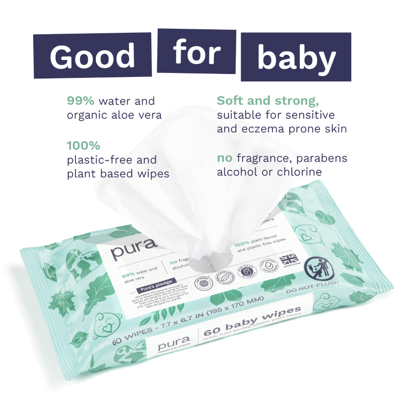 Baby Wipes for Sensitive Skin